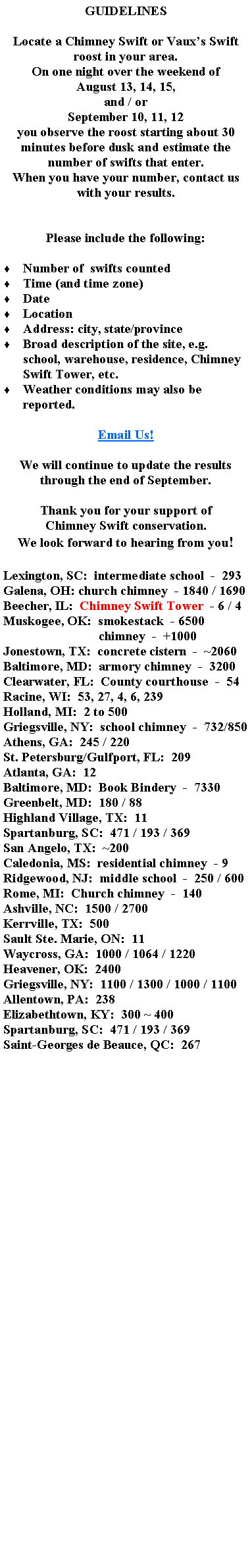 Text Box: GUIDELINESLocate a Chimney Swift or Vauxs Swift roost in your area.On one night over the weekend of August 13, 14, 15, and / orSeptember 10, 11, 12you observe the roost starting about 30 minutes before dusk and estimate the number of swifts that enter.When you have your number, contact us with your results.Please include the following:  Number of  swifts countedTime (and time zone)DateLocationAddress: city, state/provinceBroad description of the site, e.g. school, warehouse, residence, Chimney Swift Tower, etc.Weather conditions may also be reported.Email Us!We will continue to update the results through the end of September.Thank you for your support ofChimney Swift conservation.We look forward to hearing from you!Lexington, SC:  intermediate school  -  293Galena, OH: church chimney  - 1840 / 1690Beecher, IL:  Chimney Swift Tower  - 6 / 4Muskogee, OK:  smokestack  - 6500                             chimney  -  +1000Jonestown, TX:  concrete cistern  -  ~2060Baltimore, MD:  armory chimney  -  3200Clearwater, FL:  County courthouse  -  54Racine, WI:  53, 27, 4, 6, 239Holland, MI:  2 to 500Griegsville, NY:  school chimney  -  732/850Athens, GA:  245 / 220St. Petersburg/Gulfport, FL:  209Atlanta, GA:  12Baltimore, MD:  Book Bindery  -  7330Greenbelt, MD:  180 / 88Highland Village, TX:  11Spartanburg, SC:  471 / 193 / 369San Angelo, TX:  ~200Caledonia, MS:  residential chimney  - 9Ridgewood, NJ:  middle school  -  250 / 600Rome, MI:  Church chimney  -  140Ashville, NC:  1500 / 2700Kerrville, TX:  500Sault Ste. Marie, ON:  11Waycross, GA:  1000 / 1064 / 1220Heavener, OK:  2400Griegsville, NY:  1100 / 1300 / 1000 / 1100Allentown, PA:  238Elizabethtown, KY:  300 ~ 400Spartanburg, SC:  471 / 193 / 369Saint-Georges de Beauce, QC:  267